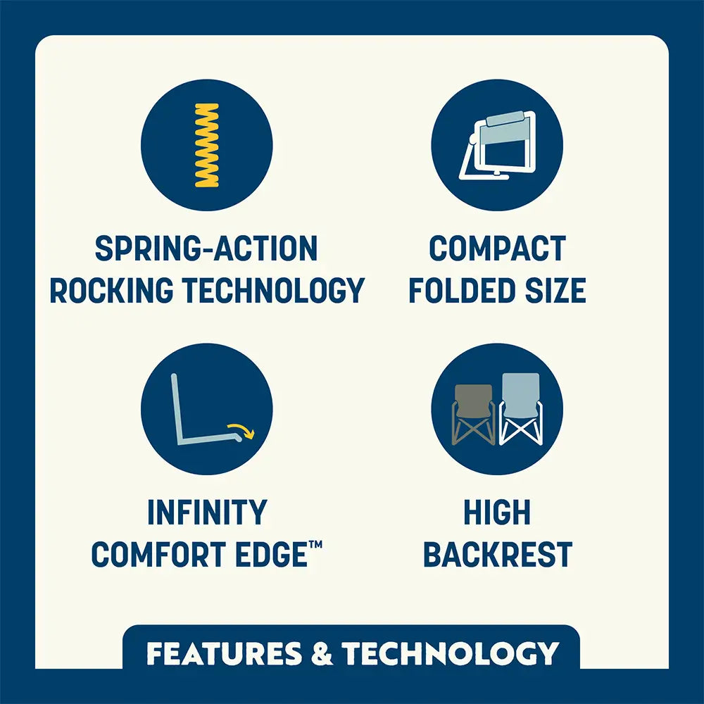 Features and technology overview of the coral mosaic Stowaway Rocker.