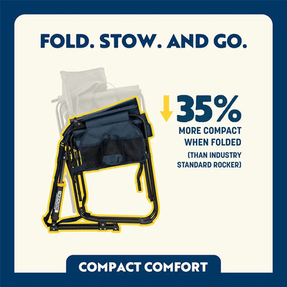 Folded Stowaway Rocker with overlay showing it's 35% more compact than standard rockers.